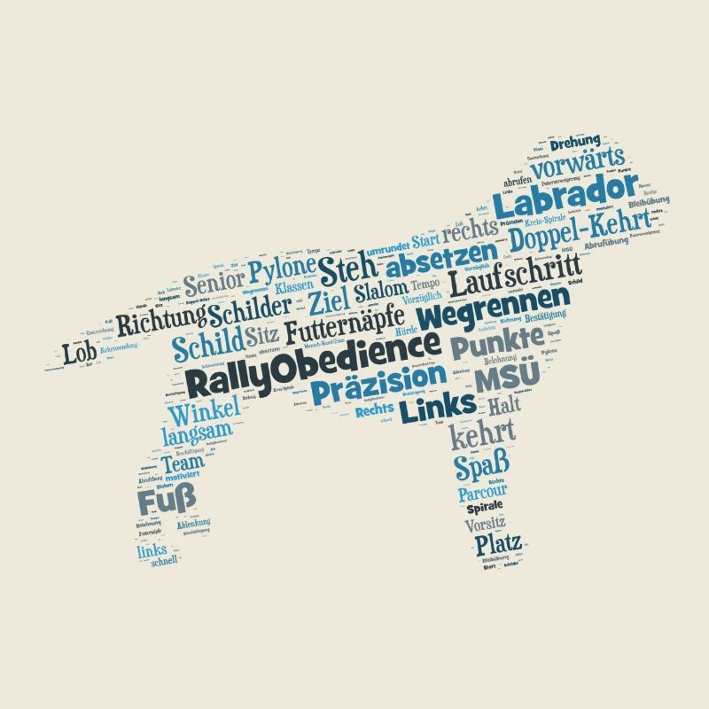 Labrador Rally Obedience Wordcloud