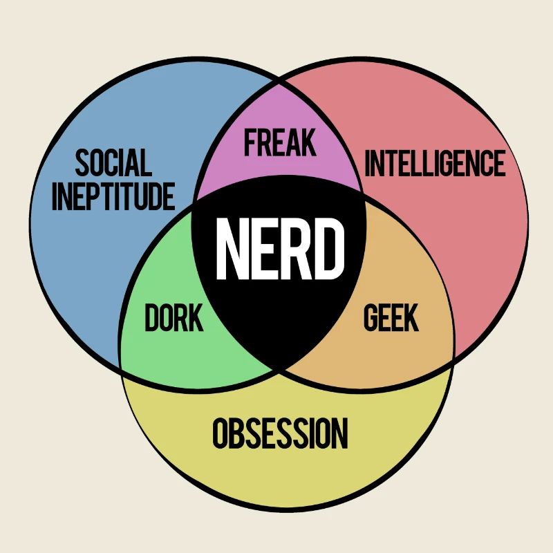 NERD SHIRT