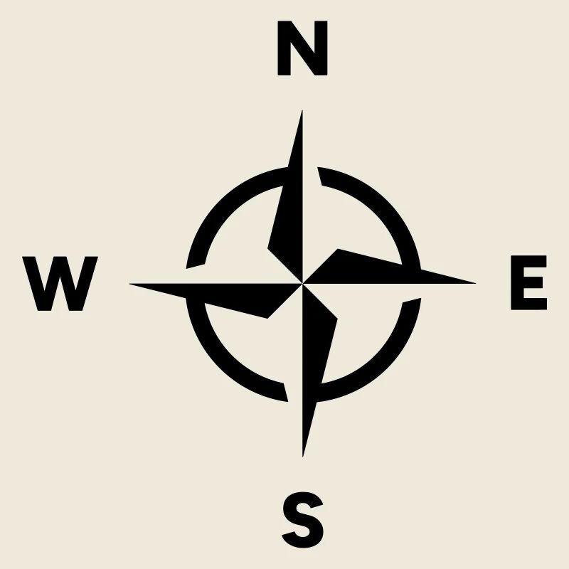 Compass Navigation Orientation Cardinal Direction