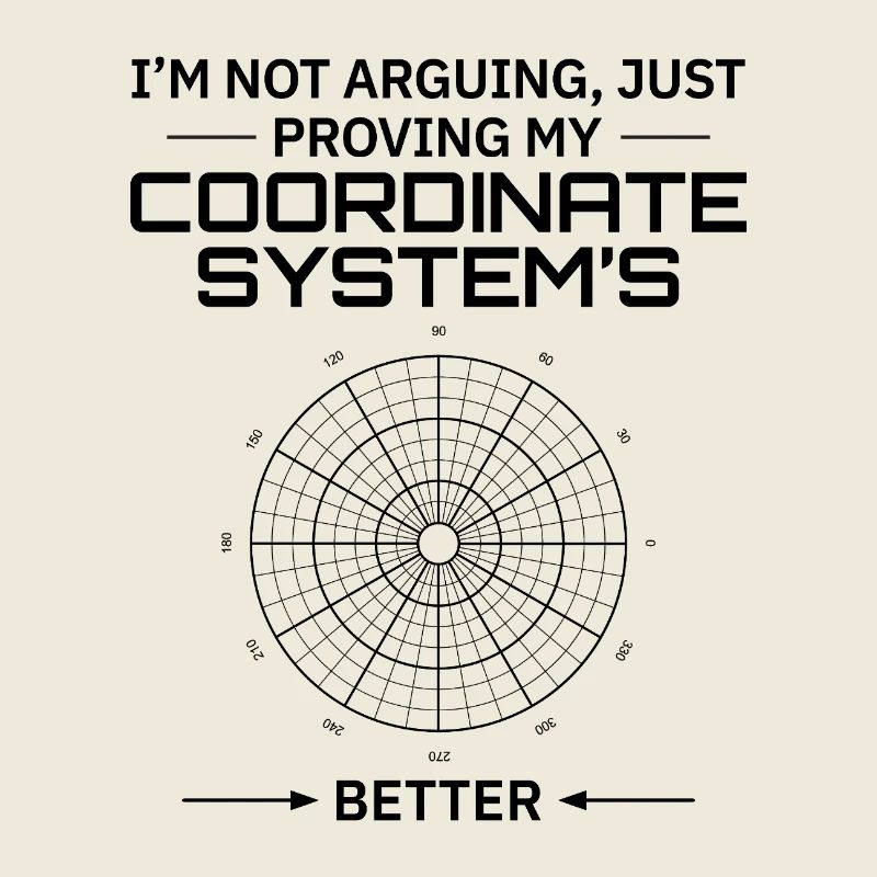 Coordinate System GIS Geodesy Surveying Map