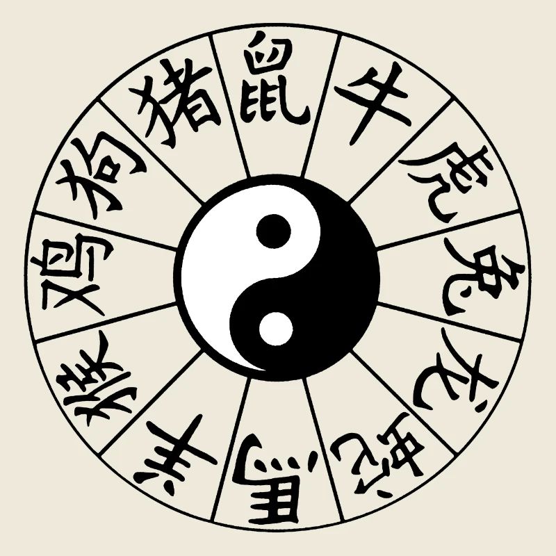 Chinesische Sternzeichen