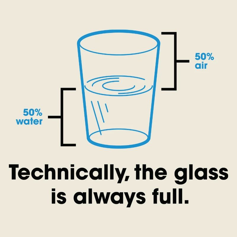 Strictly speaking, the glass is always full.