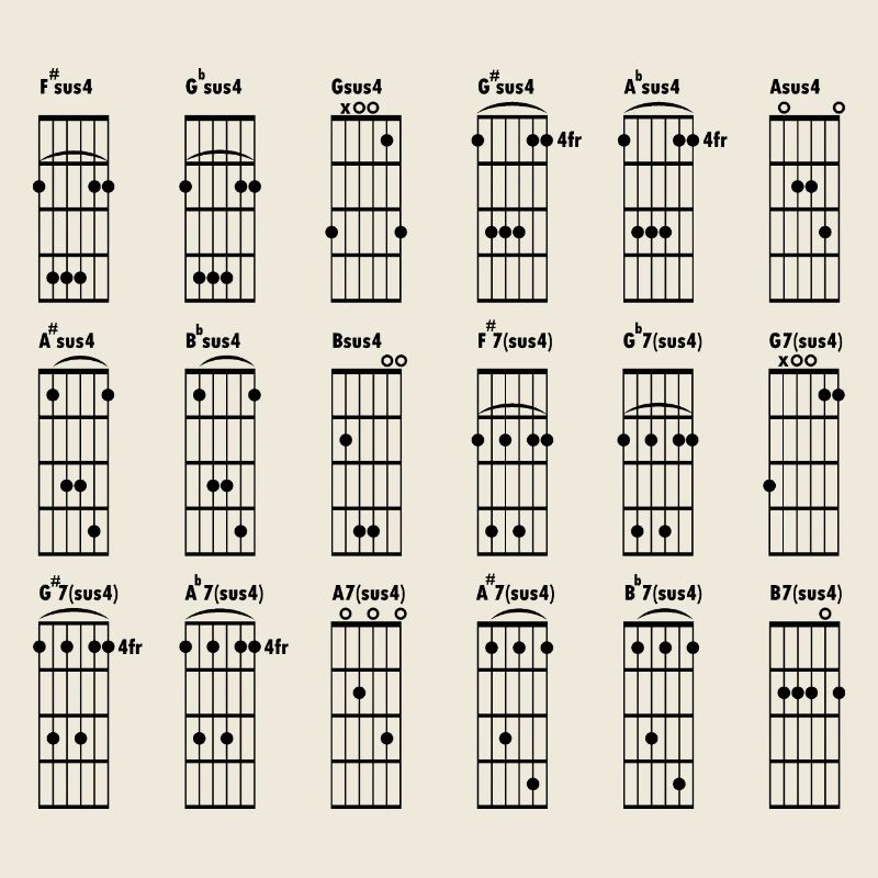 Guitar Griftabelle_quadratic