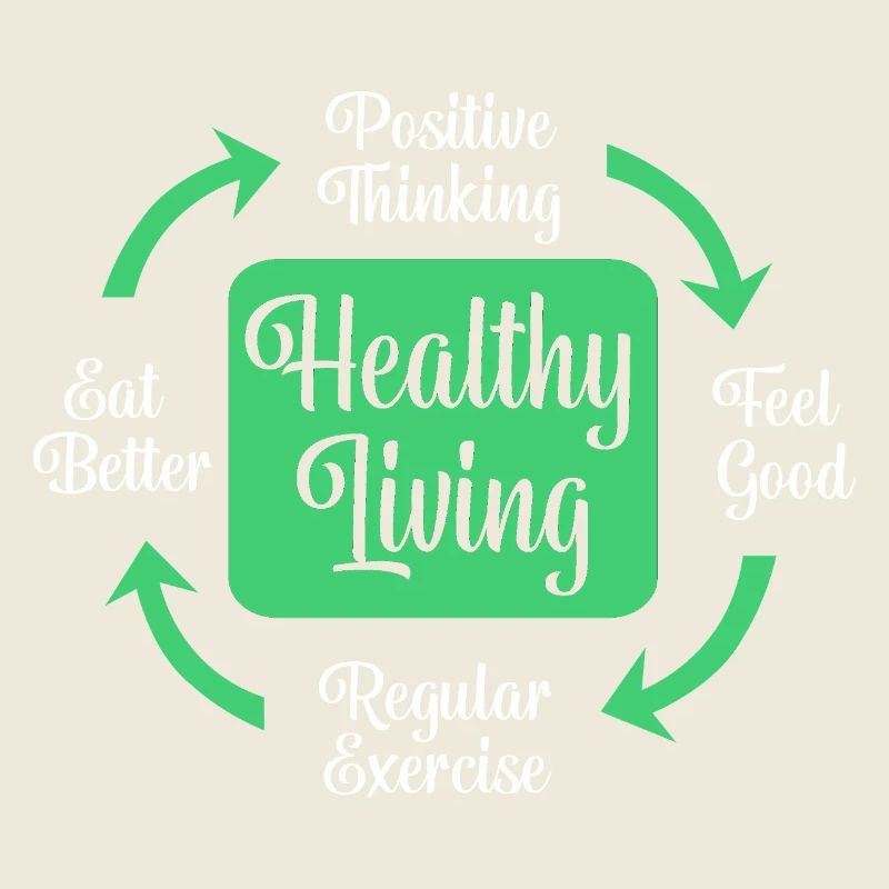 Nutrition alimentaire