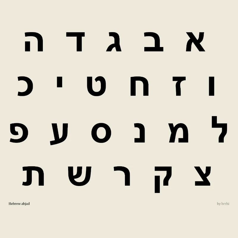 Hebrew Abjad (black)