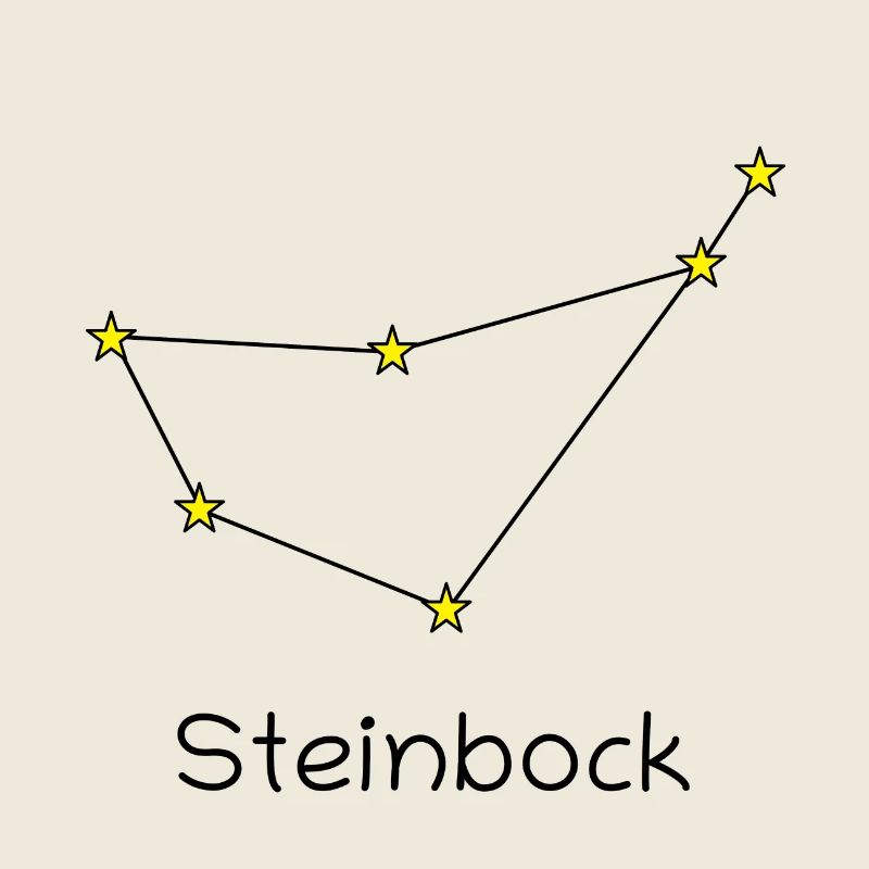 Sternzeichen Steinbock