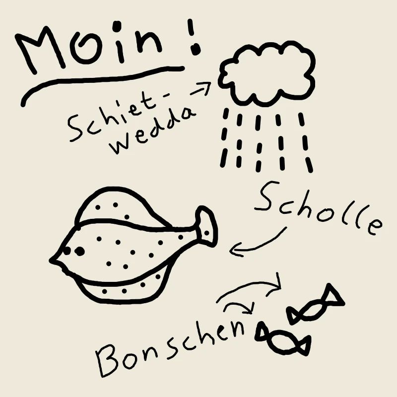 Moin North German Typical Low German