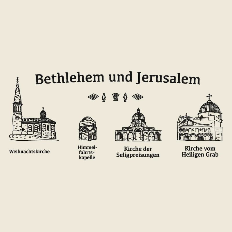 Jérusalem et Bethléem, lieux saints des chrétiens