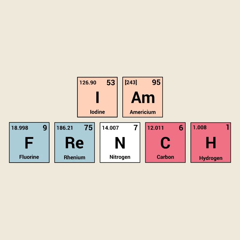 Ich bin Franzose in periodischen Elementen