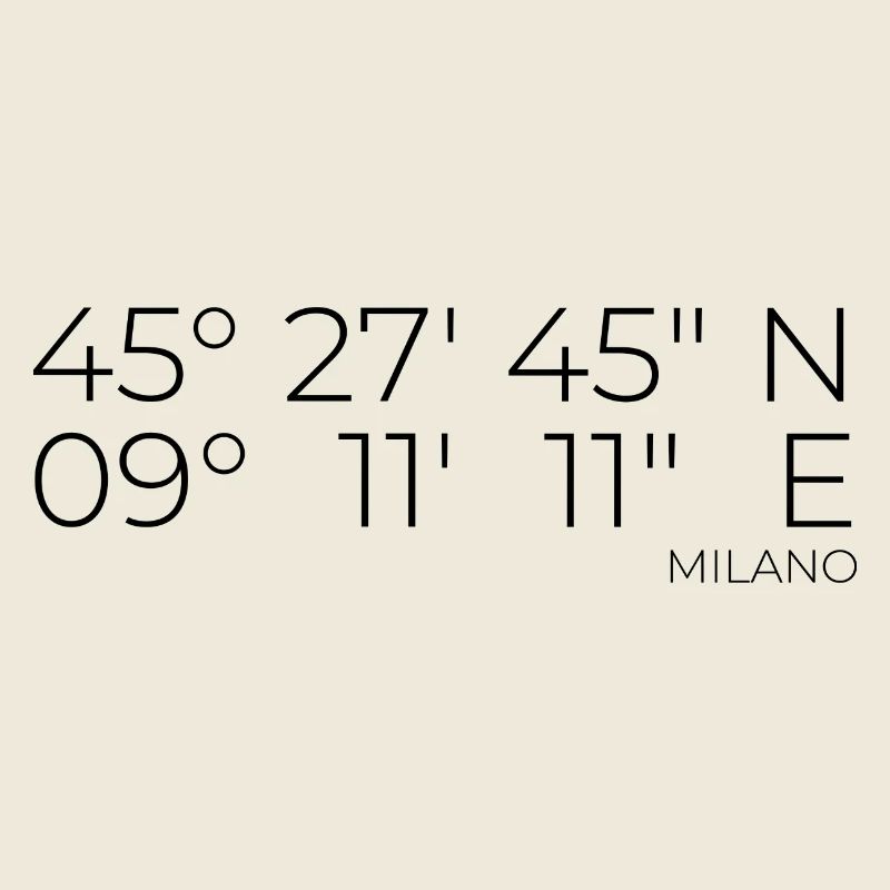 coordinates Milano, Italy