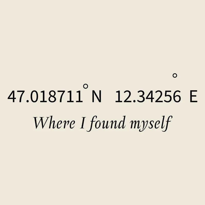 Coordinates – Where I Found Myself