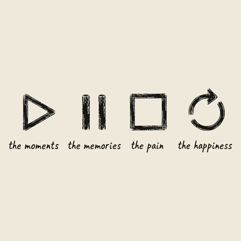 Pleine conscience, moments, souvenirs, bonheur