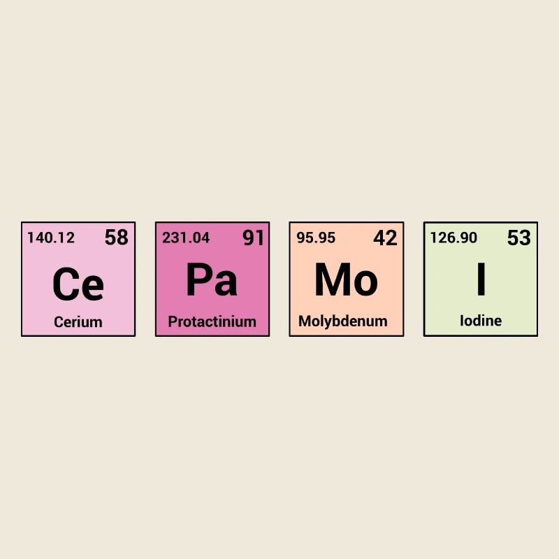 Cepamoi in periodic elements