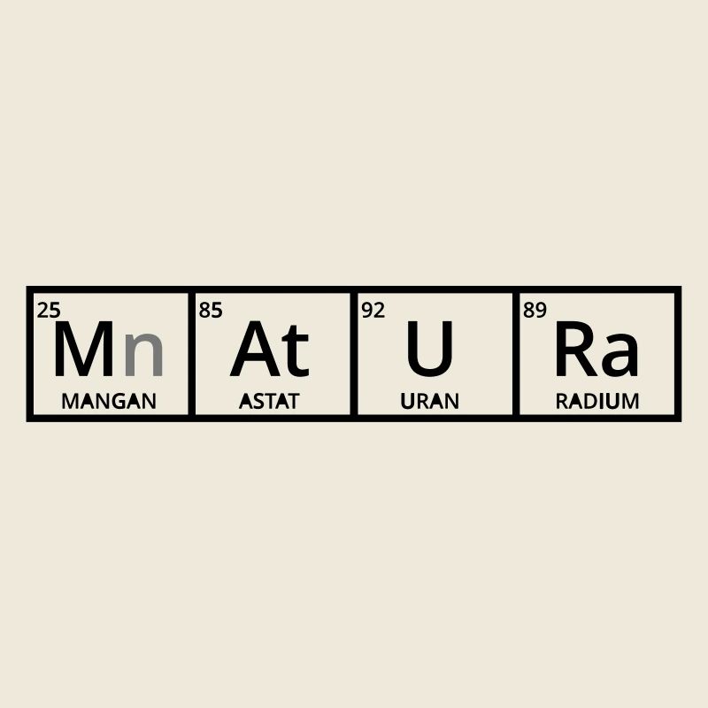 Matura - Periodic Table