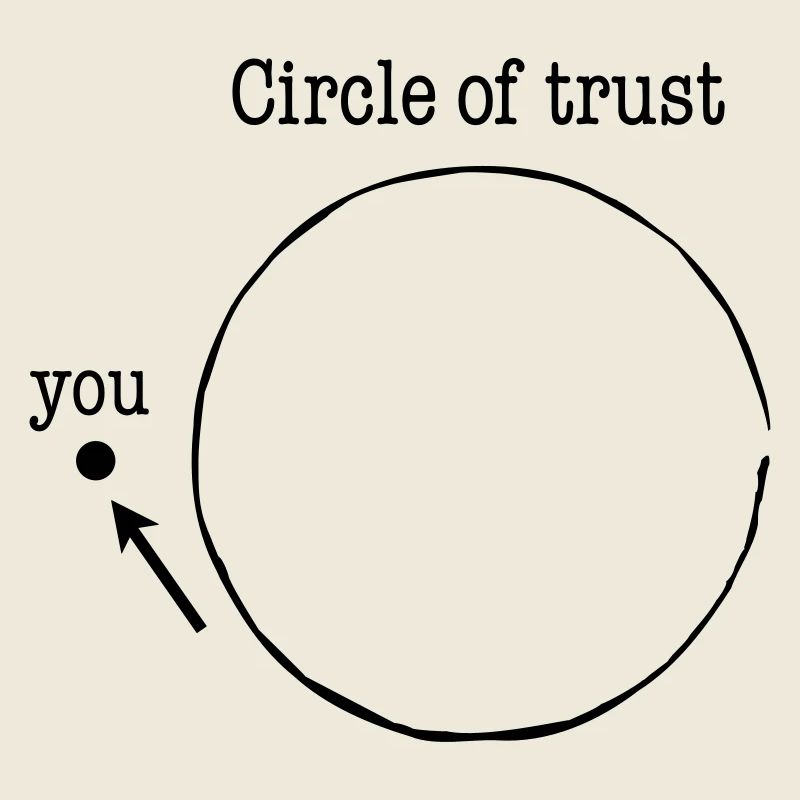 circle of trust