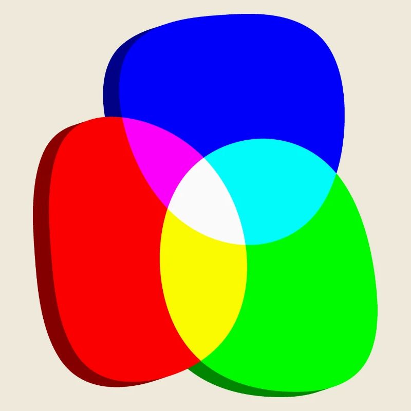 RGB color wheels eccentric