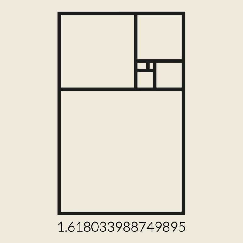 Fibonacci