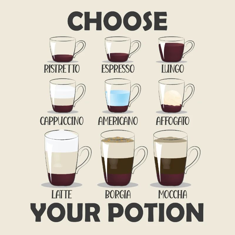 Choose Your Potion Coffee Lover