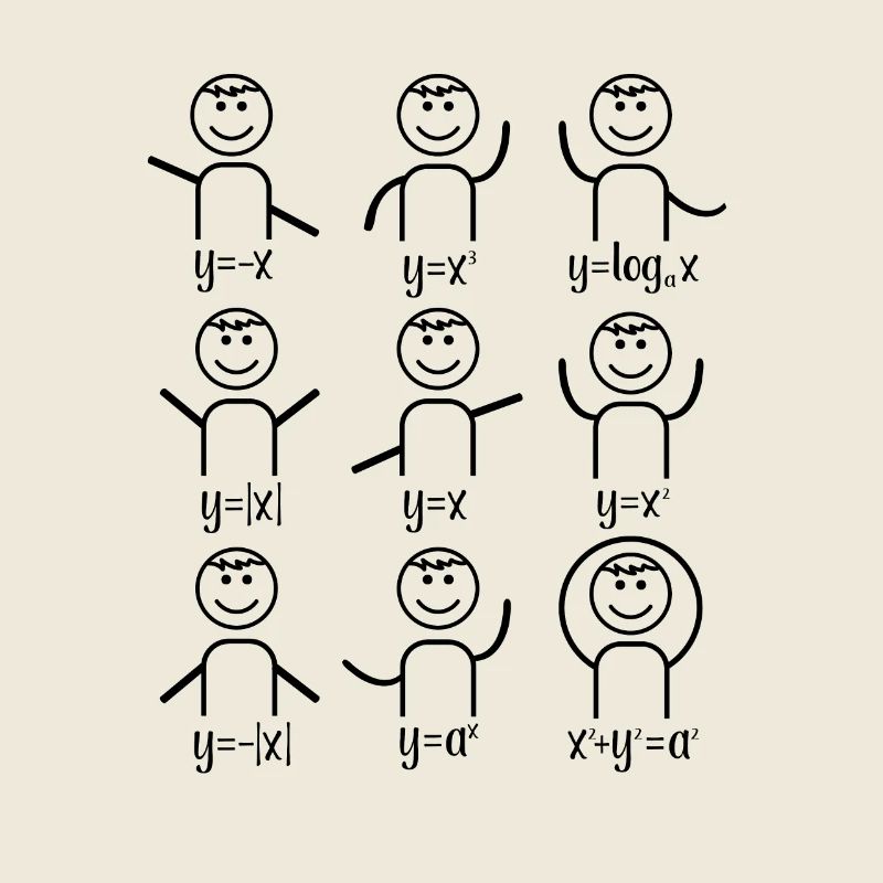 Professeur de maths algèbre danse maths