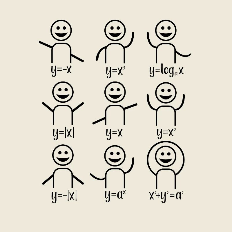 Mathelehrer Algebra Tanz