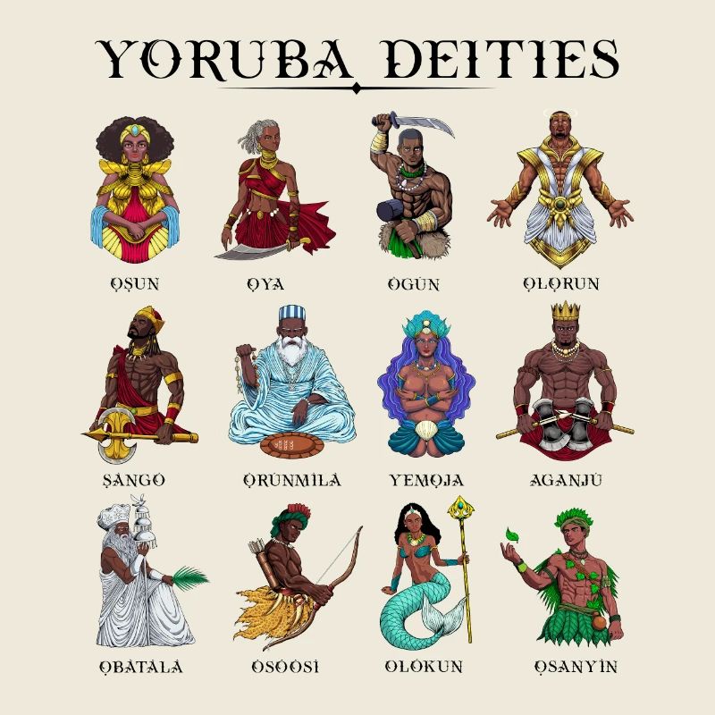 Dieux des Yoruba