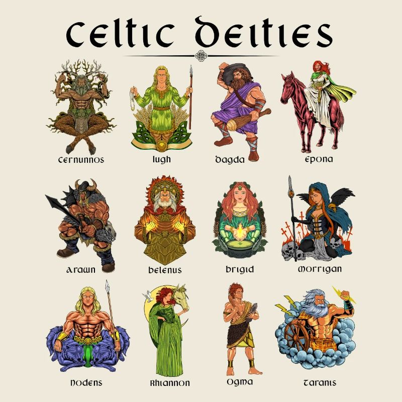 Celtic Gods