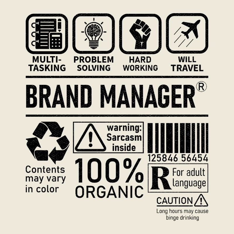 Brand Manager résolution de problèmes multitâches