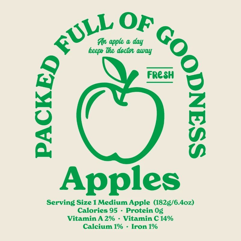 Apple Nutritional