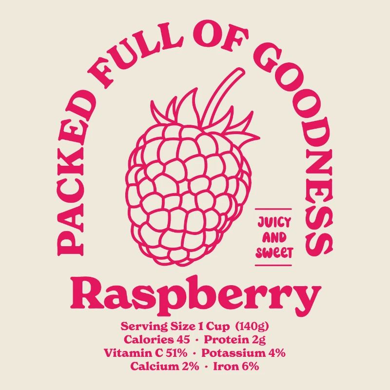 Raspberry Nutritional