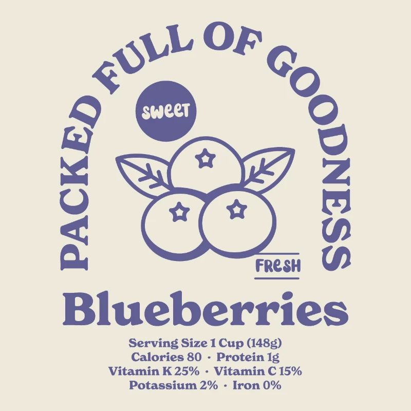 Blueberries Nutritional