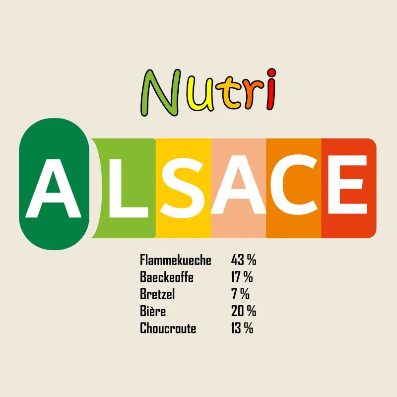 Nutri Alsace