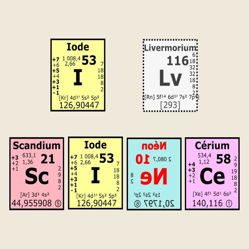 I love science
