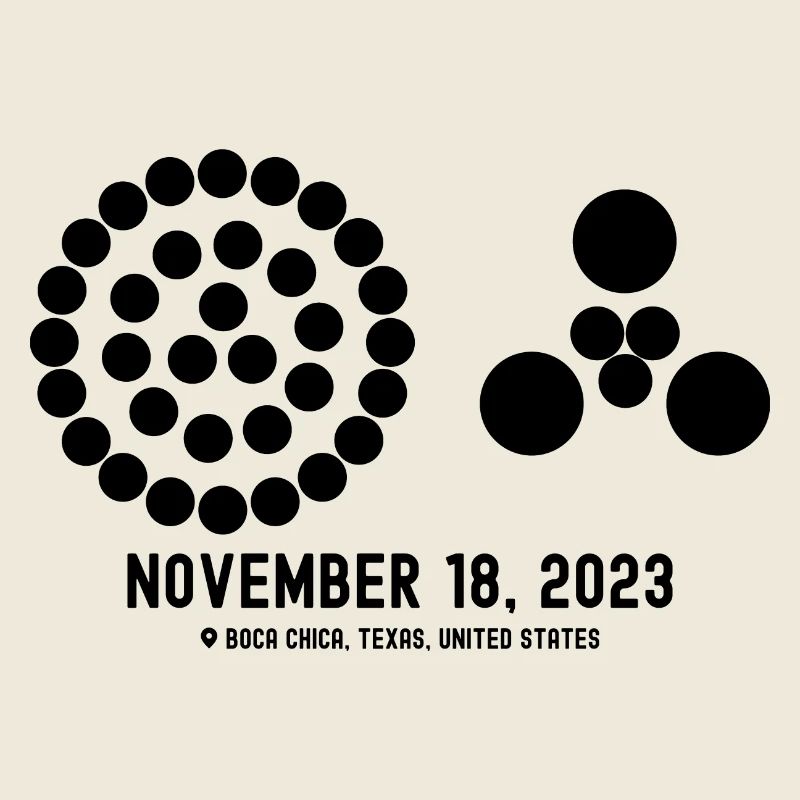 Star ship Launch - November 18, 2023