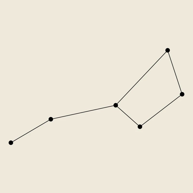 sternenbild_grosser_wagen