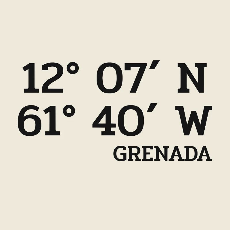 Grenada Coordinates - Koordinaten - Karibik