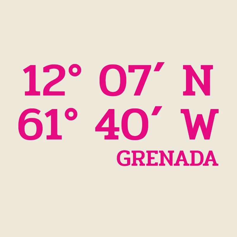 Grenada Coordinates - Koordinaten - Karibik
