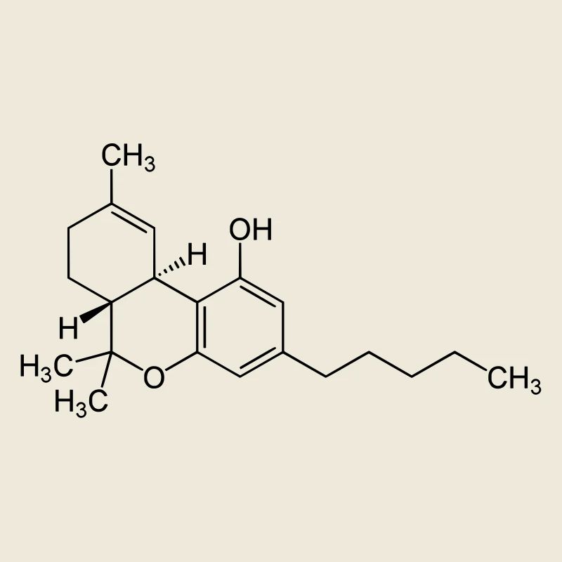 THC
