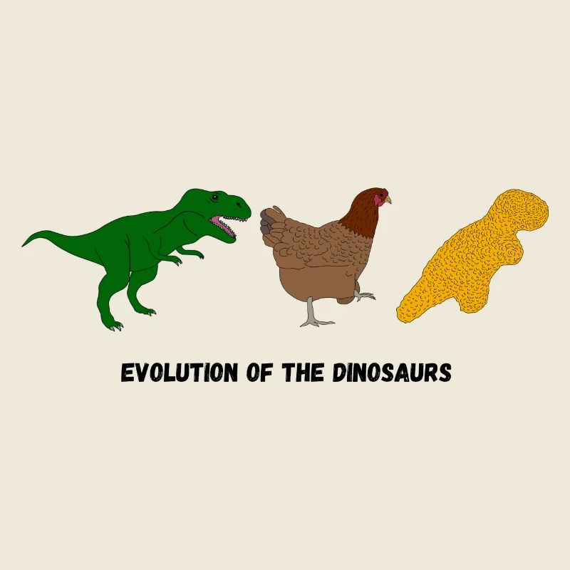 Évolution des dinosaures