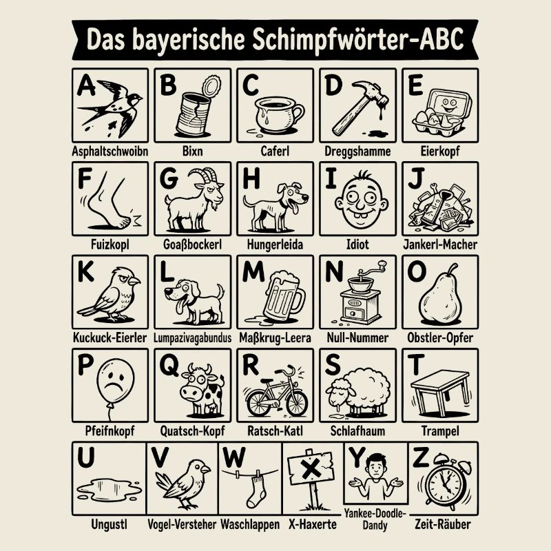 Bayerisches Schimpfwörter ABC