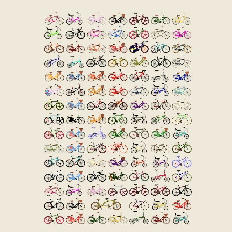 cyklar
