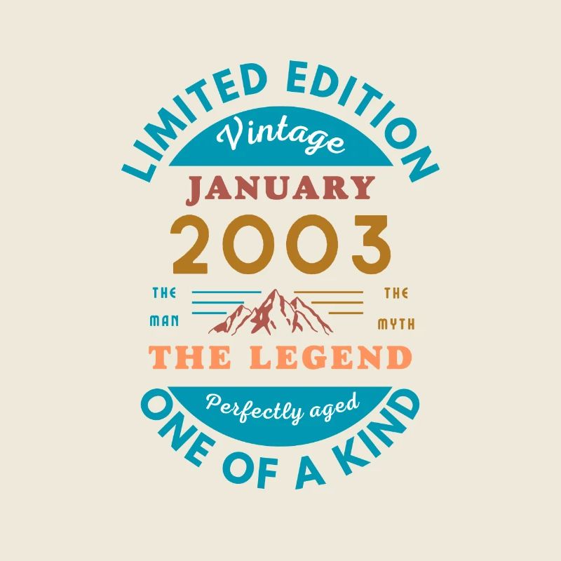 January 2003 Anniversary Limited Edition
