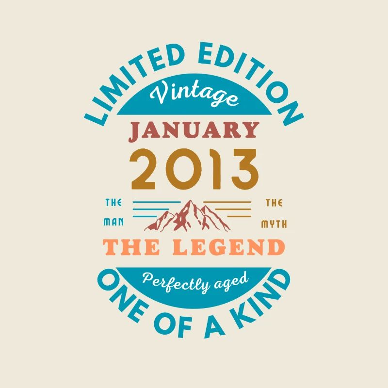 January 2013 Anniversary Limited Edition