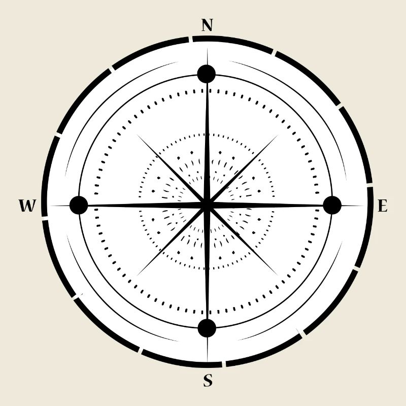 Kompass Weltreise Geschenk Urlaub
