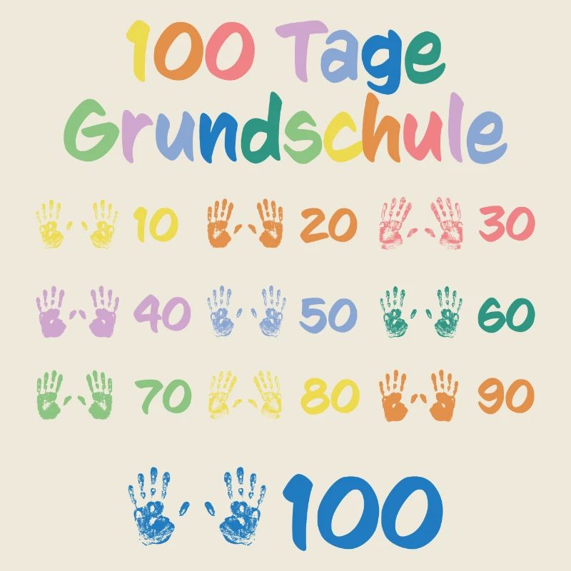Fröhliche 100 Tage Schulfeier Party