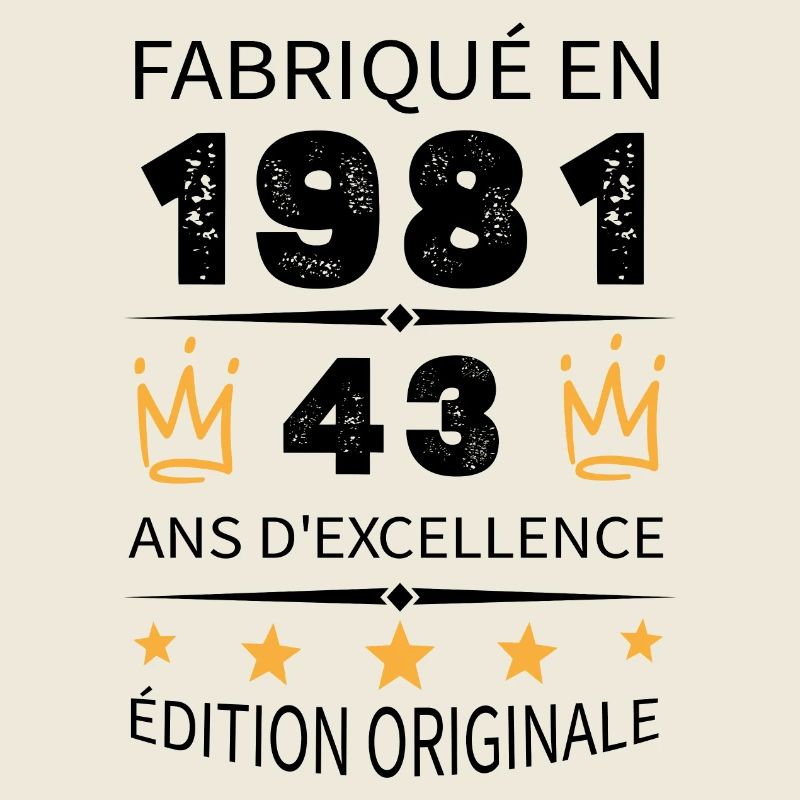 Made in 1981 Born in 1981 43 years old Anniversary