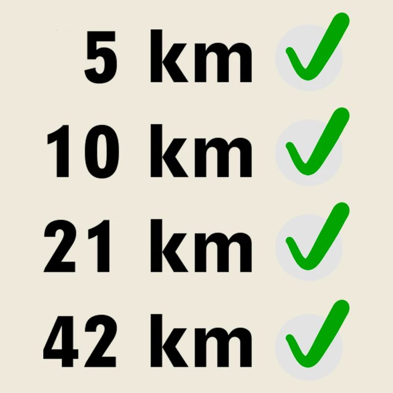 Marathon Checkliste