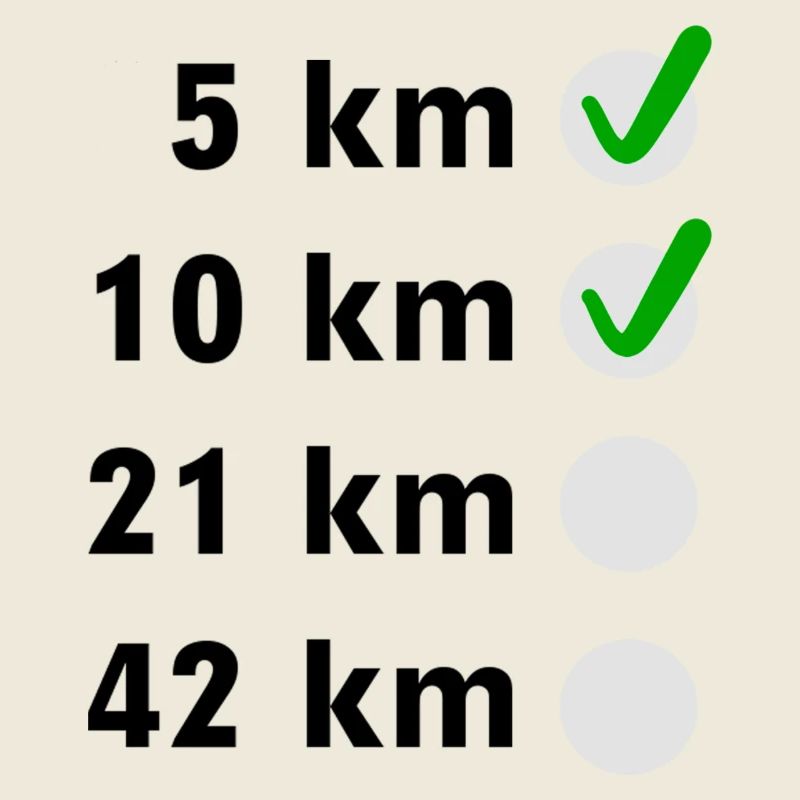Marathon Checkliste