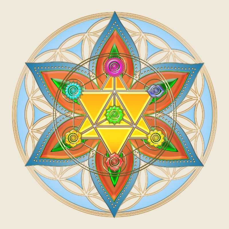 Merkaba, Blume des Lebens, Chakren, Metatron
