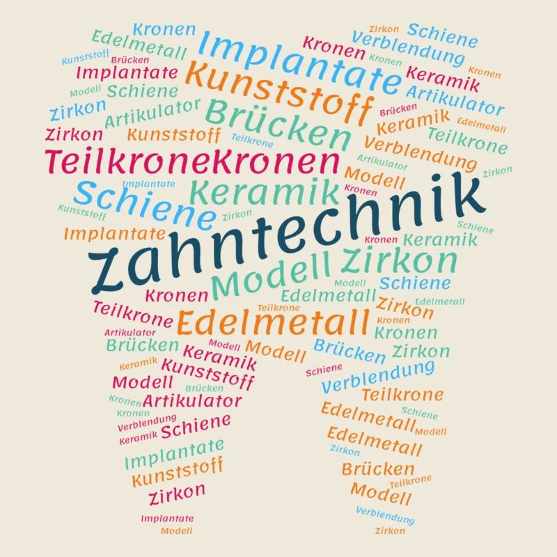 Technologie dentaire Nuage de mots coloré