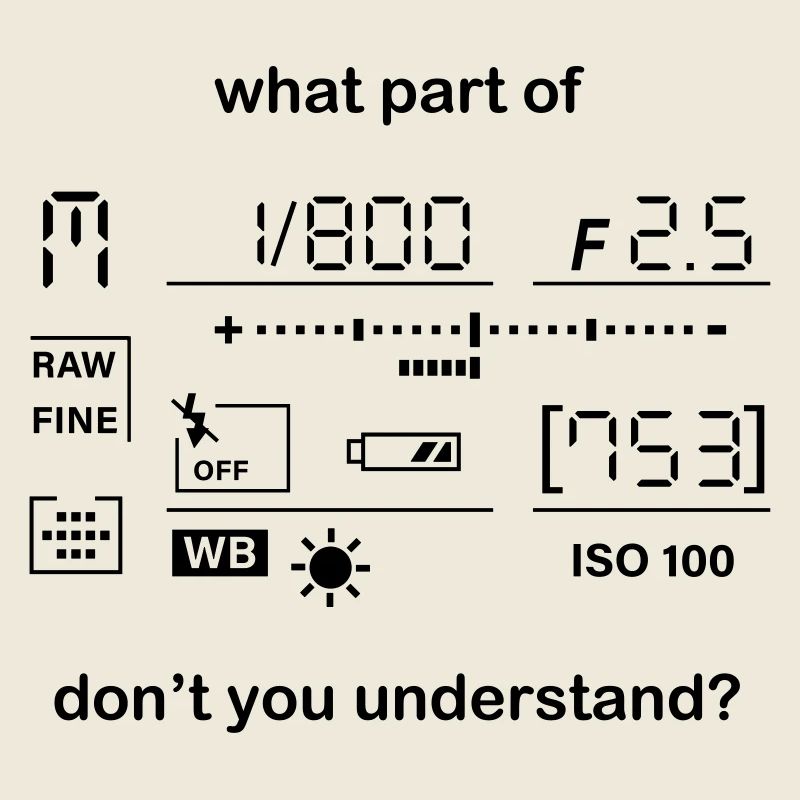 Kamera Manueller Modus